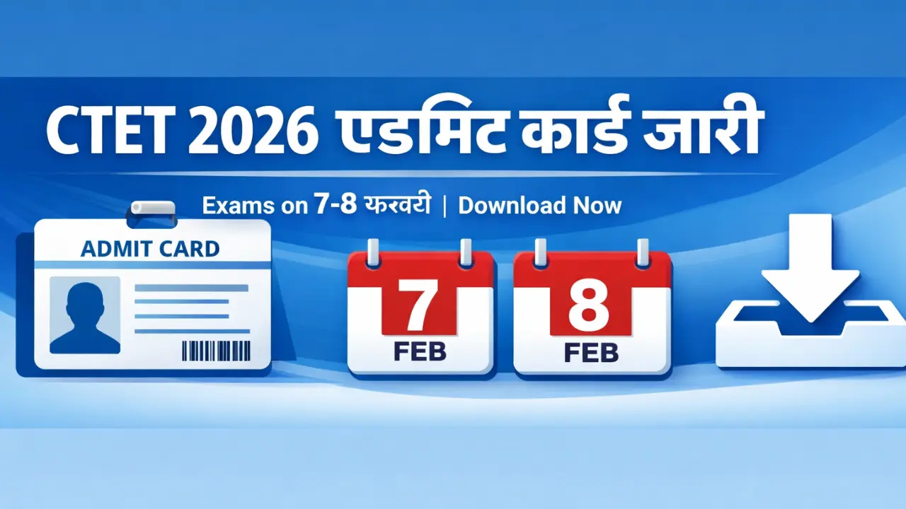 CTET 2026 Admit Card
