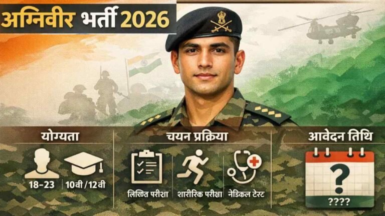 Indian Army Agniveer Recruitment 2026