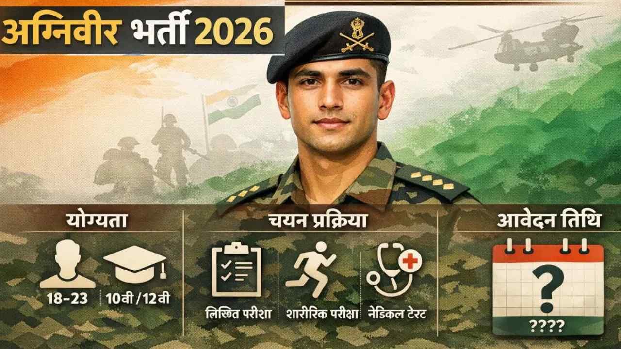 Indian Army Agniveer Recruitment 2026