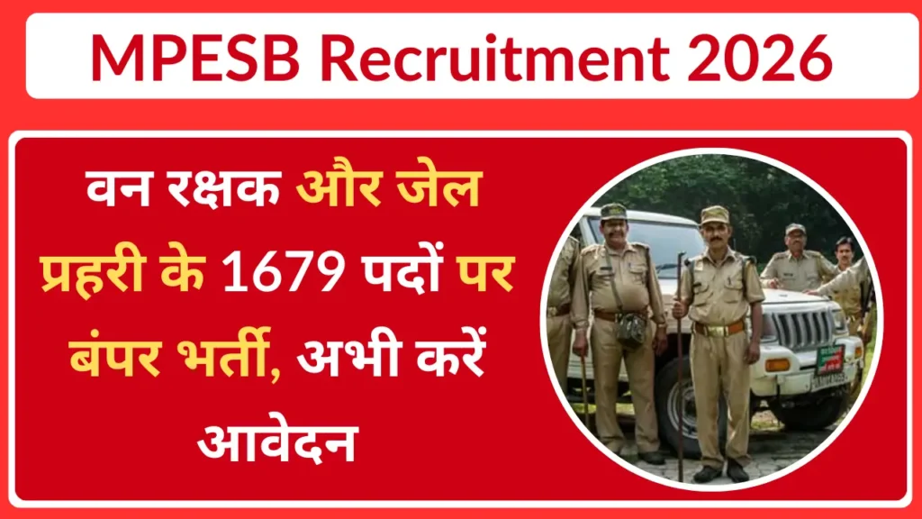 MPESB Recruitment 2026