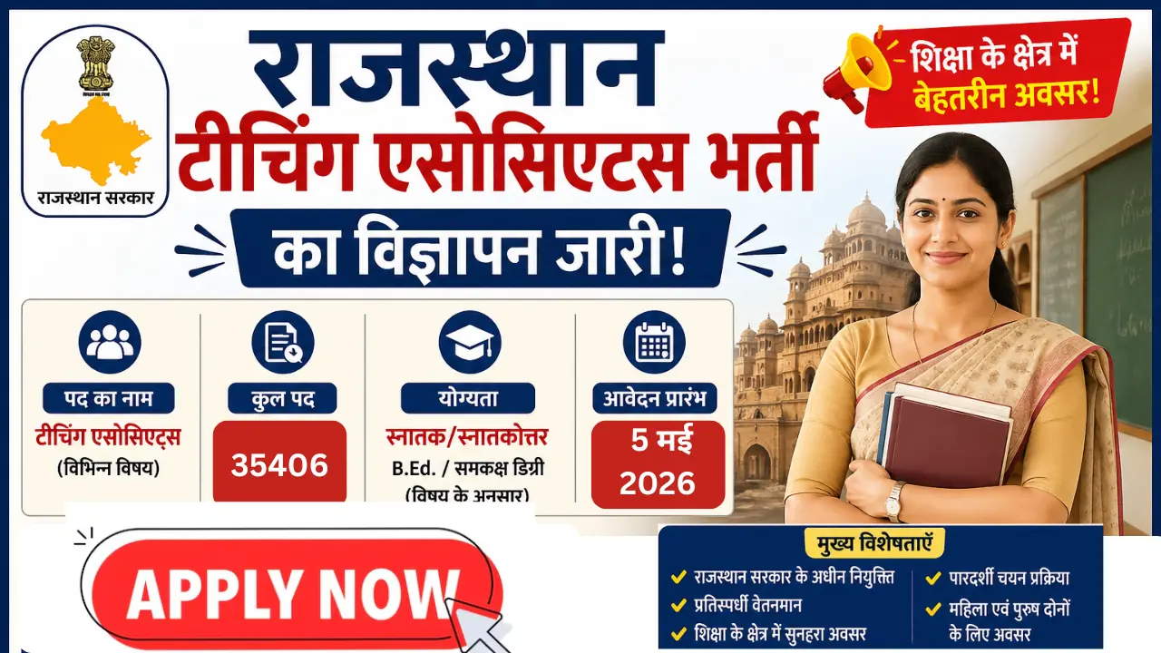 RSSB Teaching Associate Vacancy 2026