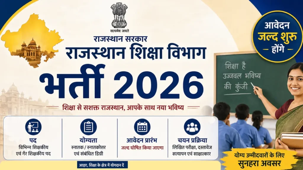 Rajasthan Govt Jobs 2026